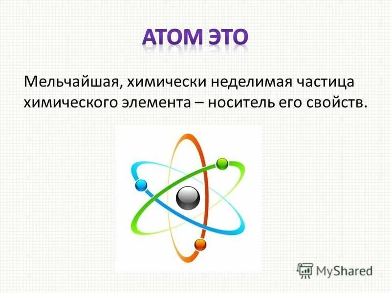 Атом это химическая частица