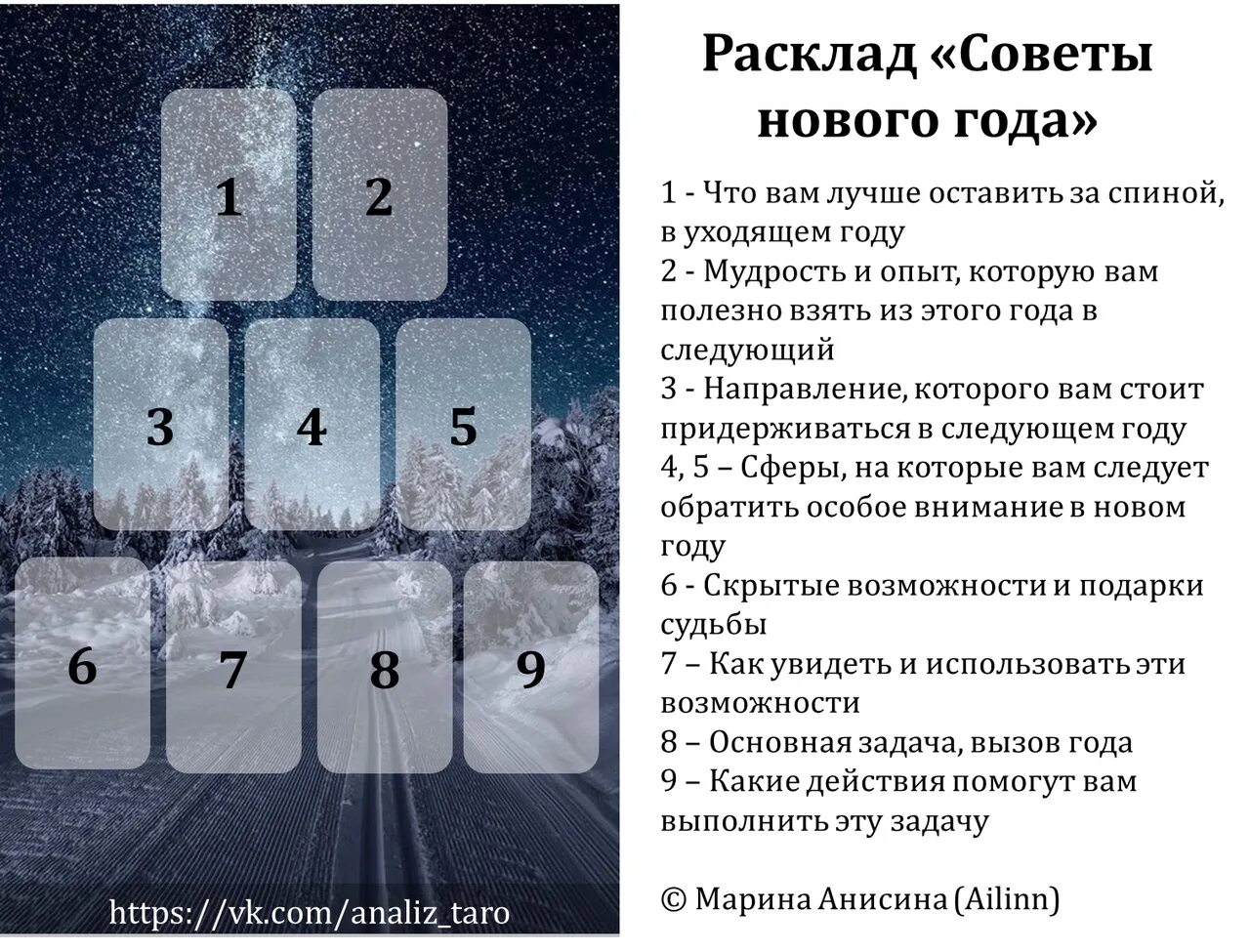 Вот как то так расклад простой песня. Расклад на год. новогодние расклады таро. расклад таро на новый год. расклад совет.
