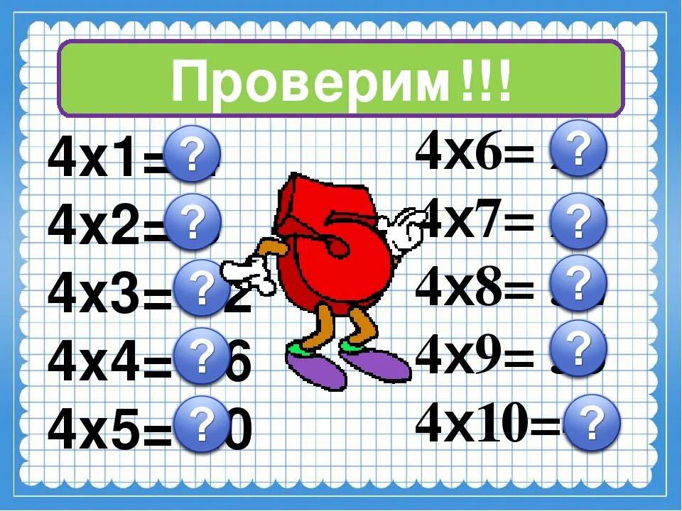 Урок повторения 3 класс математика