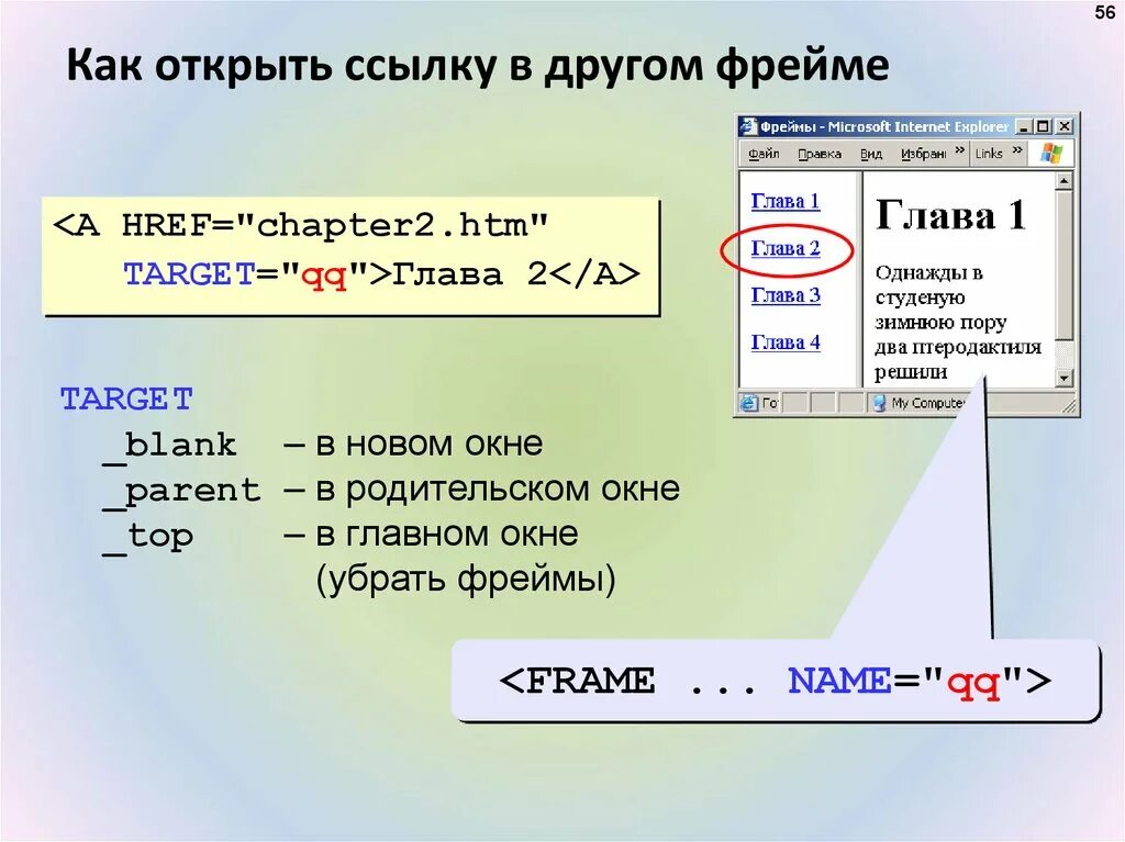 Ссылки в html. Гиперссылка html. Фреймы на web-странице. Как открыть ссылку.