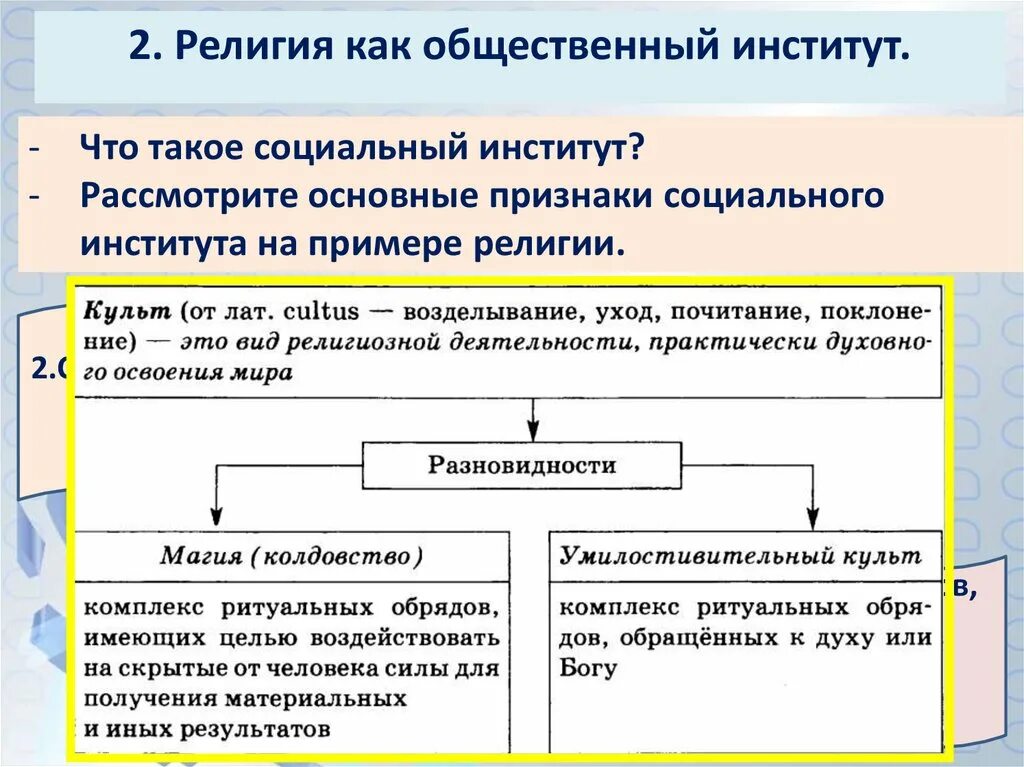 Примеры религиозного общества. Соц института функции религии. Что характеризует религию как социальный институт. Признаки религии как социального института.