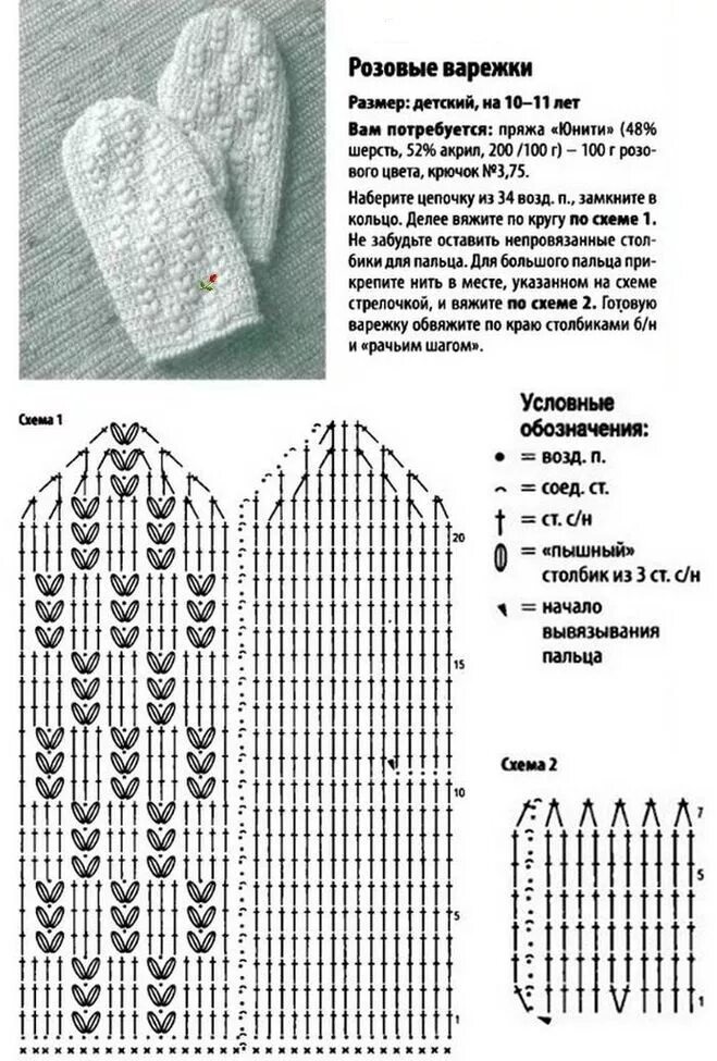 Варежка модели спицами. Вязание спицами варежки для детей схема с описанием. Вязаные крючком варежки женские схемы. Вязание спицами детских варежек с описанием и схемами.