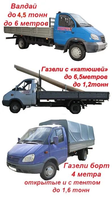 Сколько везет газель. Грузоподъёмность газели 5.2 метра. грузоподъёмность газели бортовой 3 метра. грузоподъёмность газели 4 метра. грузоподъемность газель 3302 бортовая.