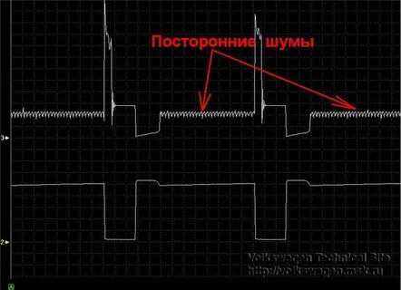 Сигнал зажигания