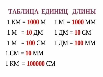 Сравнить с единицей 0 3 4