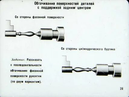 Фасонная поверхность токарный станок