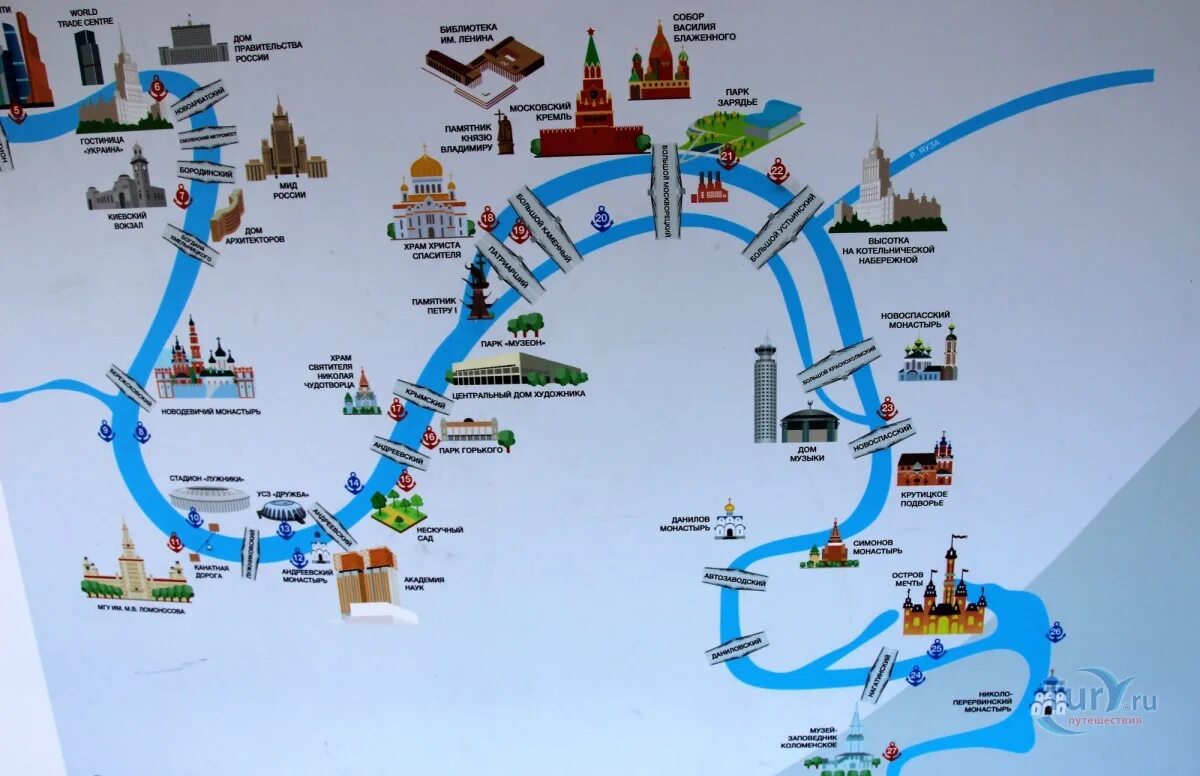 Прогулочные маршруты по москве