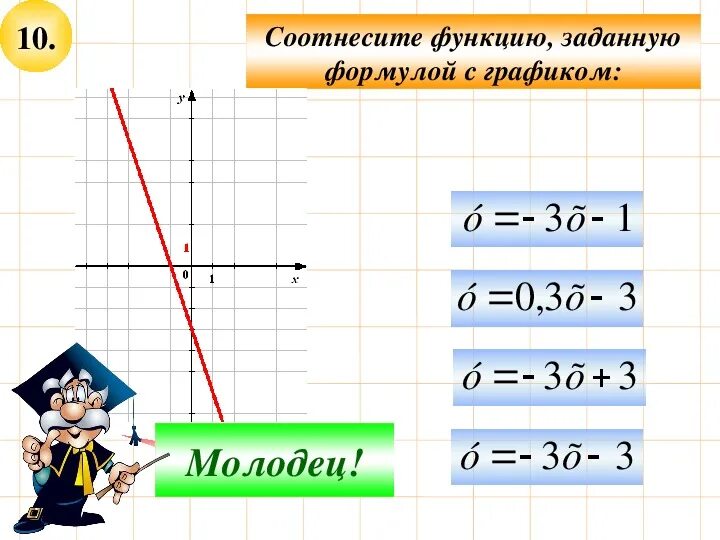 Соотнести функцию ее содержание. Повторение курса алгебры 7 класса. соотнести функции с заданными им формулами 7 класс картинки.