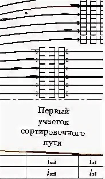 Расписание дачная сортировочная. Расписание дачная сортировочная
