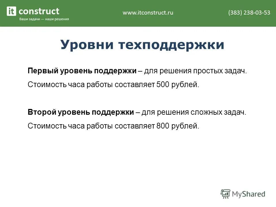 Поддержка 1 уровня. Поддержка 1 уровня