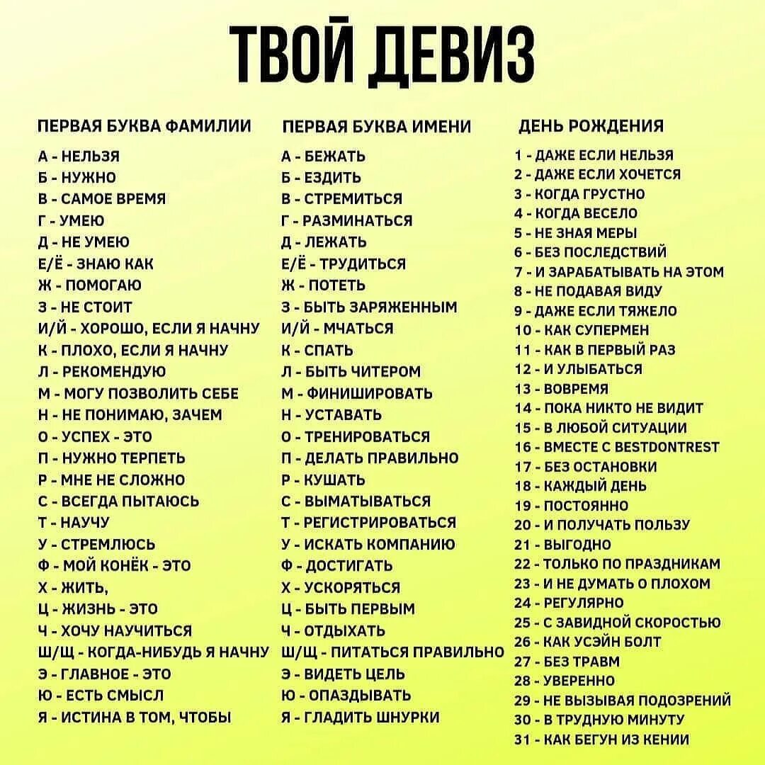 Имена на ни. Первая буква твоего имени. Позитивный девиз по жизни. Красивое название для группы. Придумать название группы.