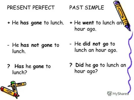 Watch в present perfect