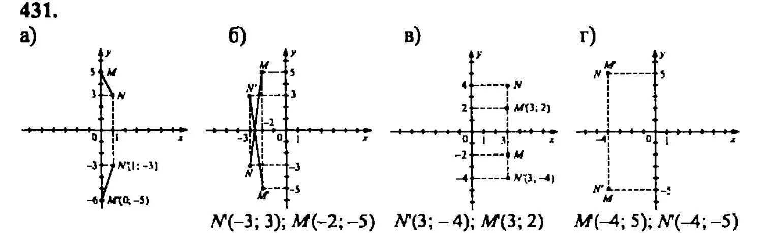 Математика 6 класс номер 431. Математика 6 класс 1 часть номер 431. Математика 6 класс стр 79 номер 431.