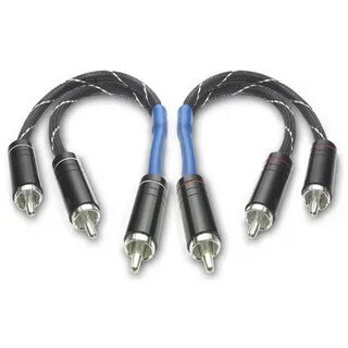 Pro rca