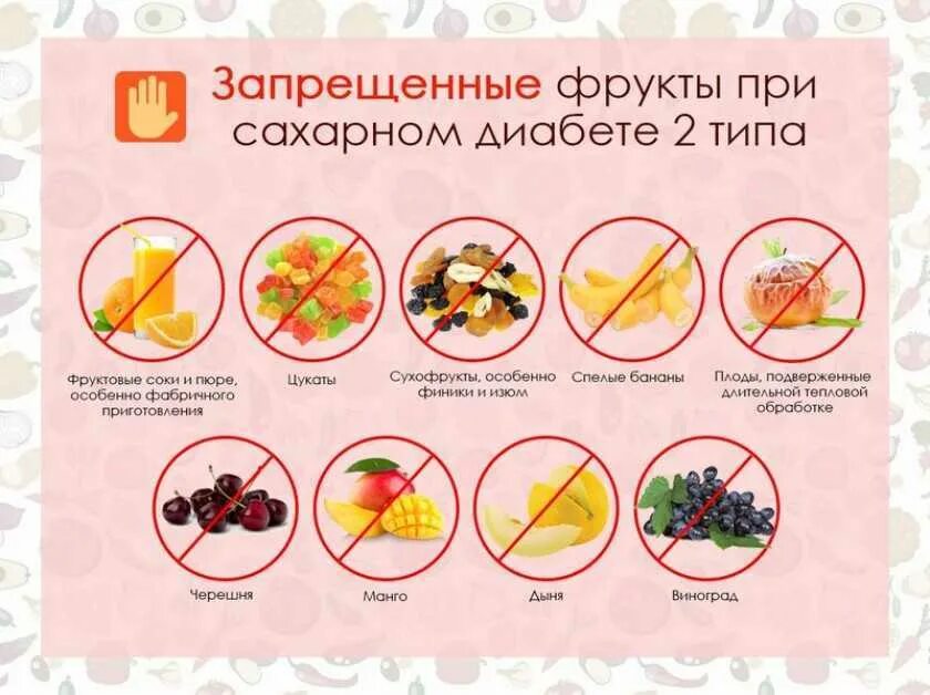 Фрукты которые можно при диабете. Таблица фруктов при сахарном диабете 2 типа. диабет 2 типа разрешенные фрукты. какие овощи и фрукты нельзя есть при диабете 2 типа. фрукты и овощи при сахарном диабете 2 типа таблица.