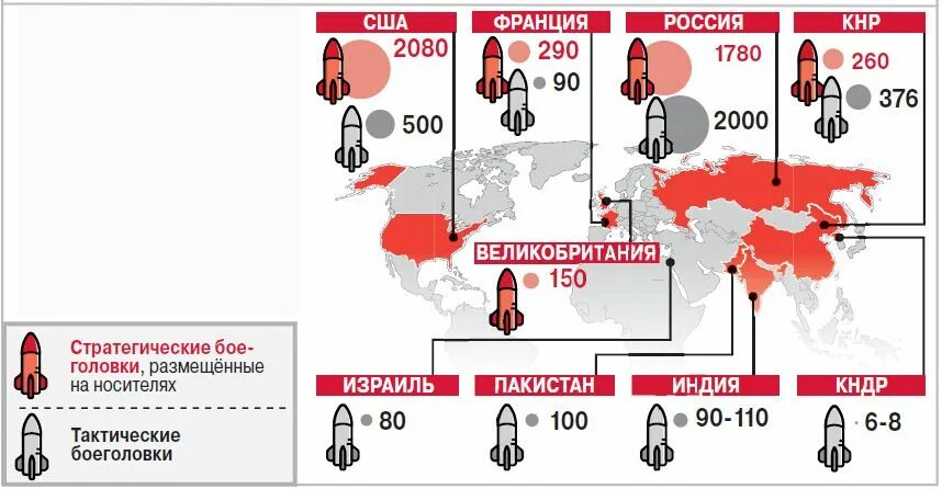 Ядерные запасы стран. Число ядерного оружия в мире таблица. Ядерное оружие США В мире карта. Сколько ядерного оружия было у стран СССР. Сколько боеголовок ядерного оружия у России.