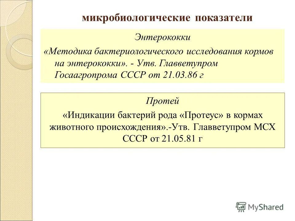 микробиологический анализ мяса птицы. правила бактериологического исследования кормов от 10. методы исследования кормов. правила бактериологического исследования кормов. микробиология ветеринарно санитарная экспертиза.
