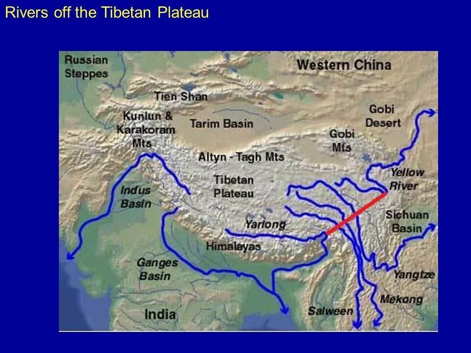 В каком направлении течет янцзы. Река тигр Евфрат и Брахмапутра на карте. Тигр Евфрат инд ганг на карте. Реки инд ганг Брахмапутра тигр Евфрат. Река Тарим на карте Евразии.