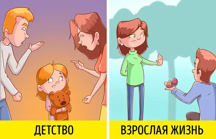 Взрослая жизнь картинки. Влияние детства на взрослую жизнь. Детство и взрослая жизнь. Проблемы взрослой жизни. Проблемы из детства во взрослой жизни.