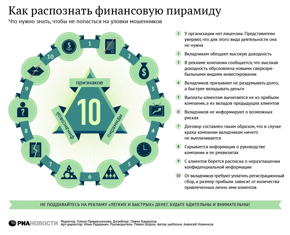 От потенциальных вкладчиков требуют уплатить. Как выявить финансовую пирамиду. Признаки финансовой пирамиды. Призраки финансовых пирамида. Памятка финансовая пирамида.