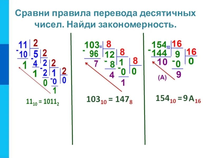 Переведите десятичное число 58