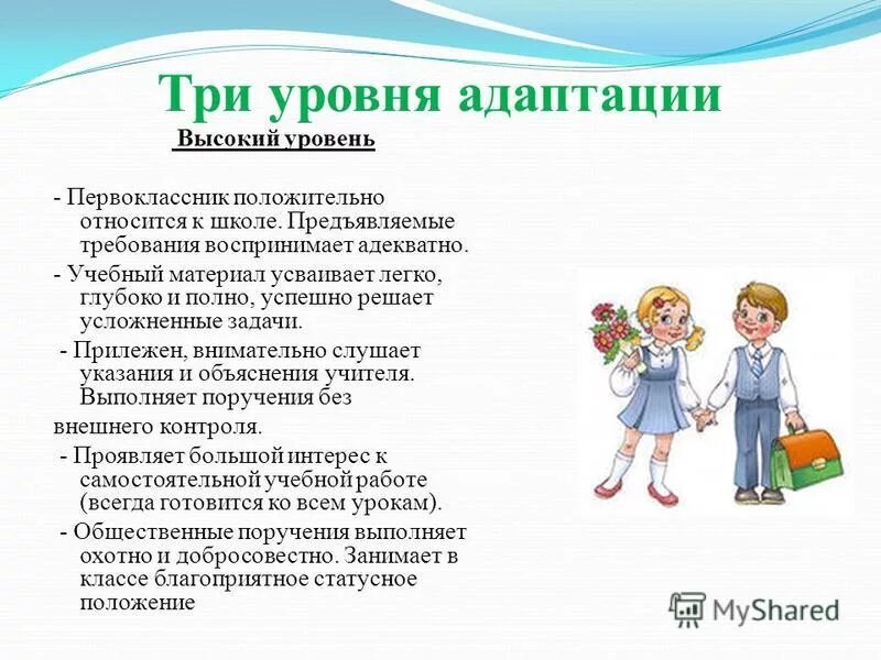 Адаптация 18. Адаптация первоклассников презентация. Адаптация первоклассников к школе. Адаптационный период первоклассников. Адаптация первоклассников к школе презентация.