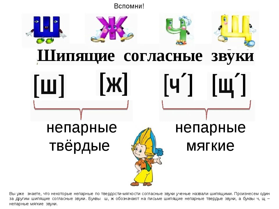 Какие шипящие согласные звуки всегда. Твёрдые непарные шипящие согласные звуки. Непарный твердый шипящий согласный звук. Непарные Твердые шипящие звуки. Непарные шипящие согласные звуки 2.