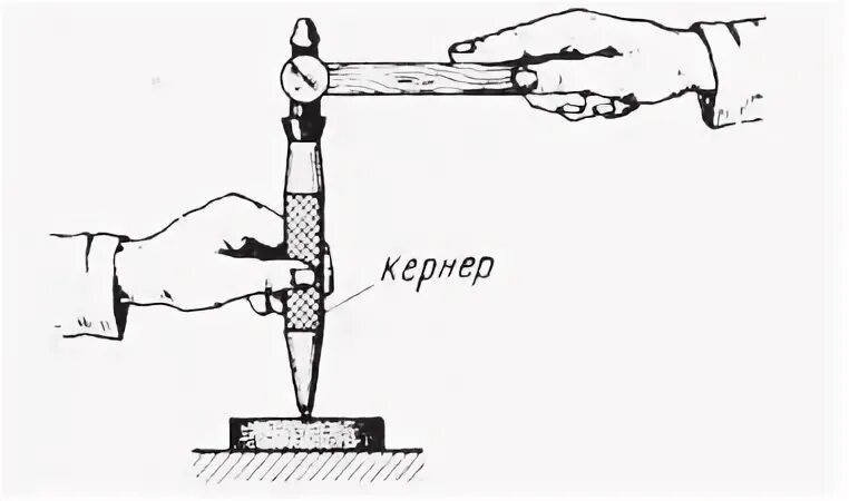 Под кернение