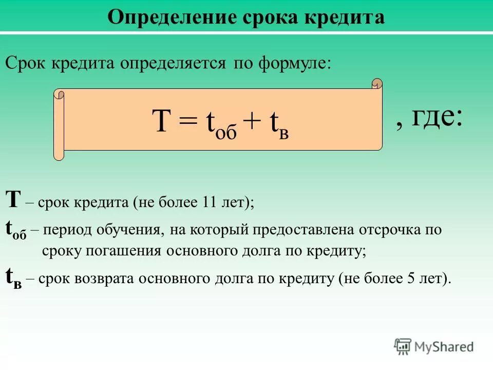 Срок где. Как определить срок кредита. Как рассчитать срок погашения кредита формула. Срок ссуды рассчитывается по формуле. Формула расчета срока кредита.