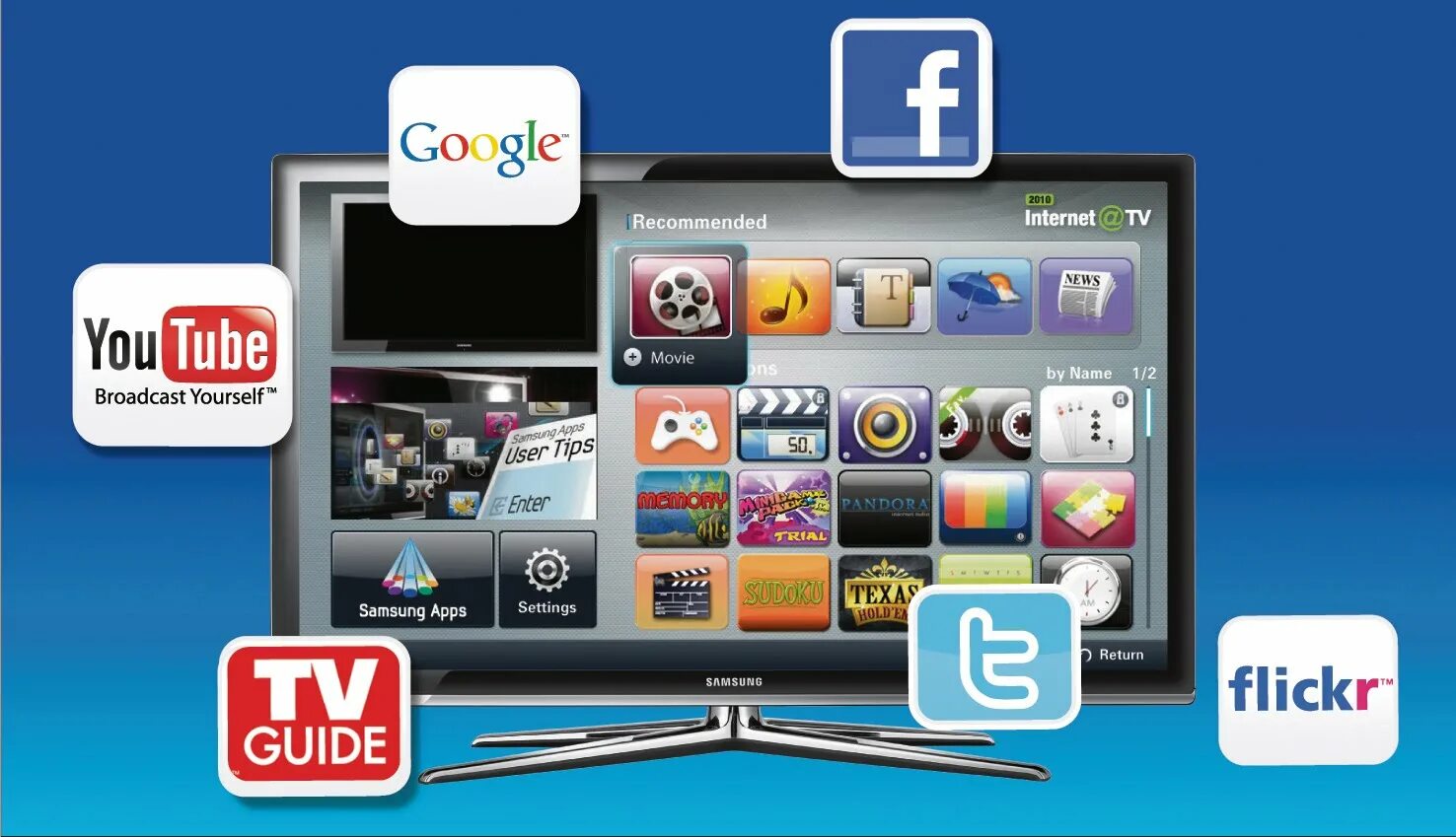 Что значит смарт тв. Телевидение смарт ТВ платное. Телевизоры с выходом в инет. Smart TV presentation. Смарт ТВ каналы и интернет.