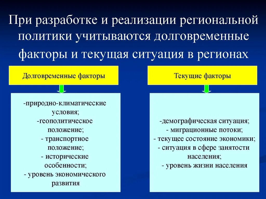 Являются национальная и региональная. Механизмы реализации региональной политики государства. Инструменты реализации региональной политики. Инструменты реализации региональной экономической политики.. Методы и инструменты реализации региональной политики.