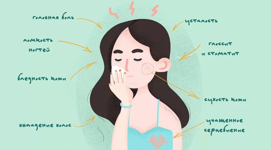 железо нехватка симптомы. сифилитическая алопеция гнездная. андрогенная алопеция алопеция. дефицит железа волосы. гормональная для девушки.