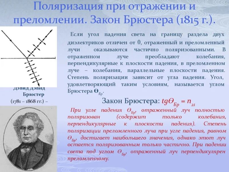 Угол падения равен углу брюстера. Угол падения равен углу брюстера