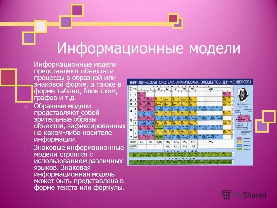 Знаковой информационной моделью не является. Знаковой информационной моделью не является