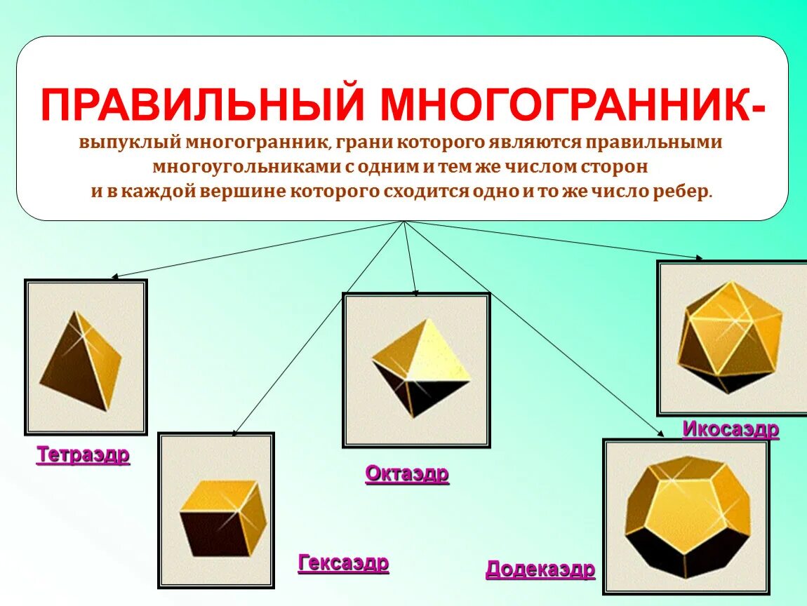 Октаэдр является правильным многогранником