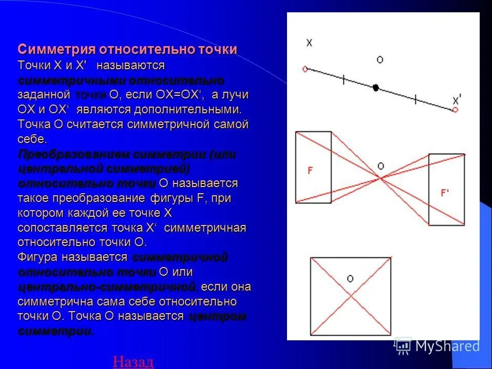 Окружностью называется фигура которая. Заданная точка называется. Окружность это геометрическое место точек. Круг определение геометрия. Круги и окружности.