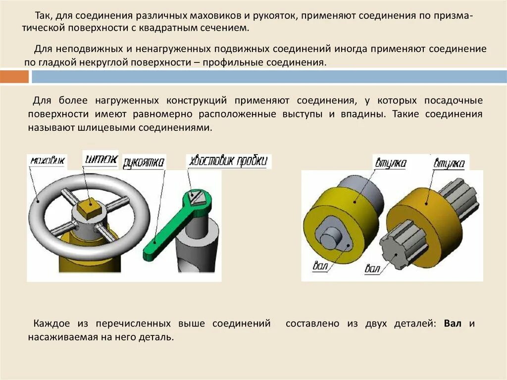 Профильное соединение деталей. Подвижное и неподвижное соединение деталей технология. Неподвижные соединения механизмов. Подвижные разъемные соединения.