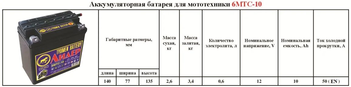 Мото аккумулятор 6мтс-9. АКБ мото Лидер 6мтс 10а 12v. Аккумулятор 6 МТС - 10 Лидер (12в клемма болт мотоцикл) сухозаряженные. Аккумулятор Лидер 6мтс-10.