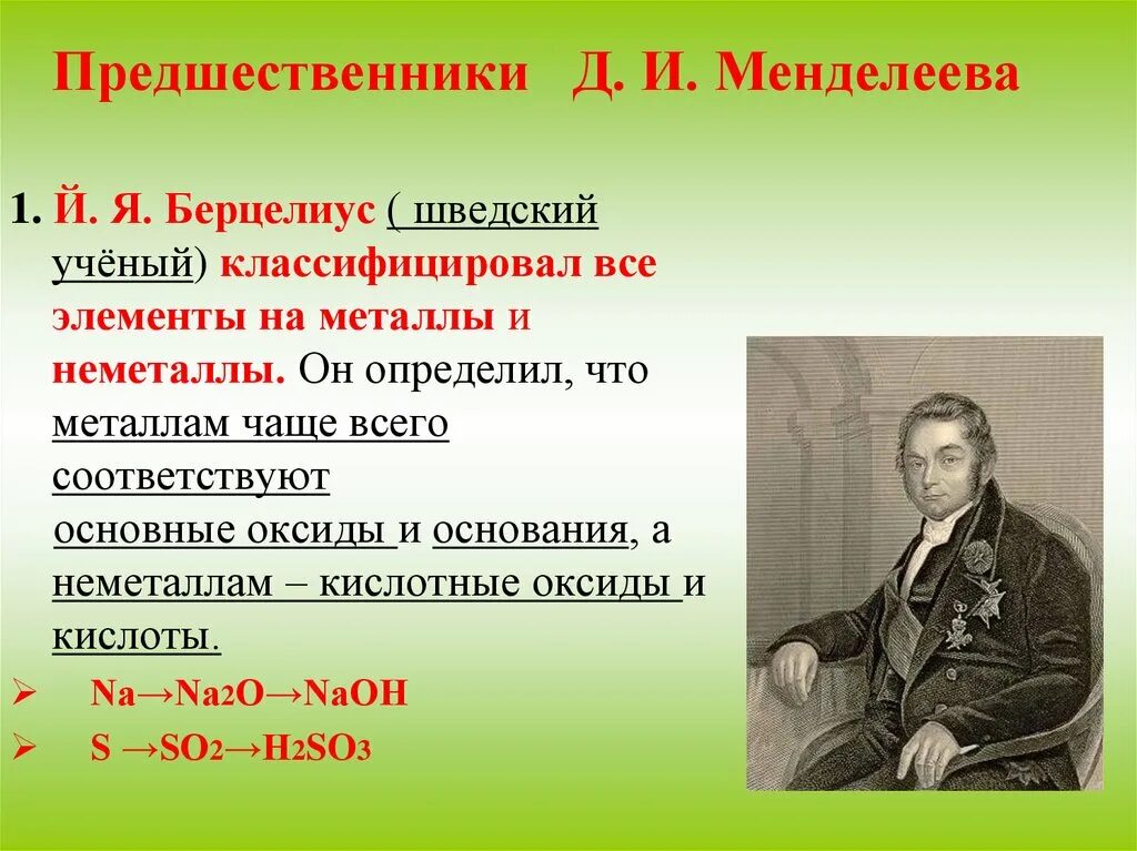 Понятие о группах сходных химических элементов. Предшественники менделеева. попытки классификации химических элементов. первые попытки классификации химических элементов. берцелиус классификация химических элементов.