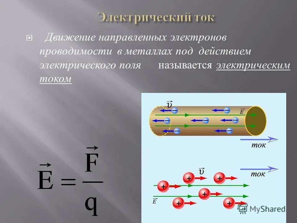 Направление электрического тока совпадает с направлением