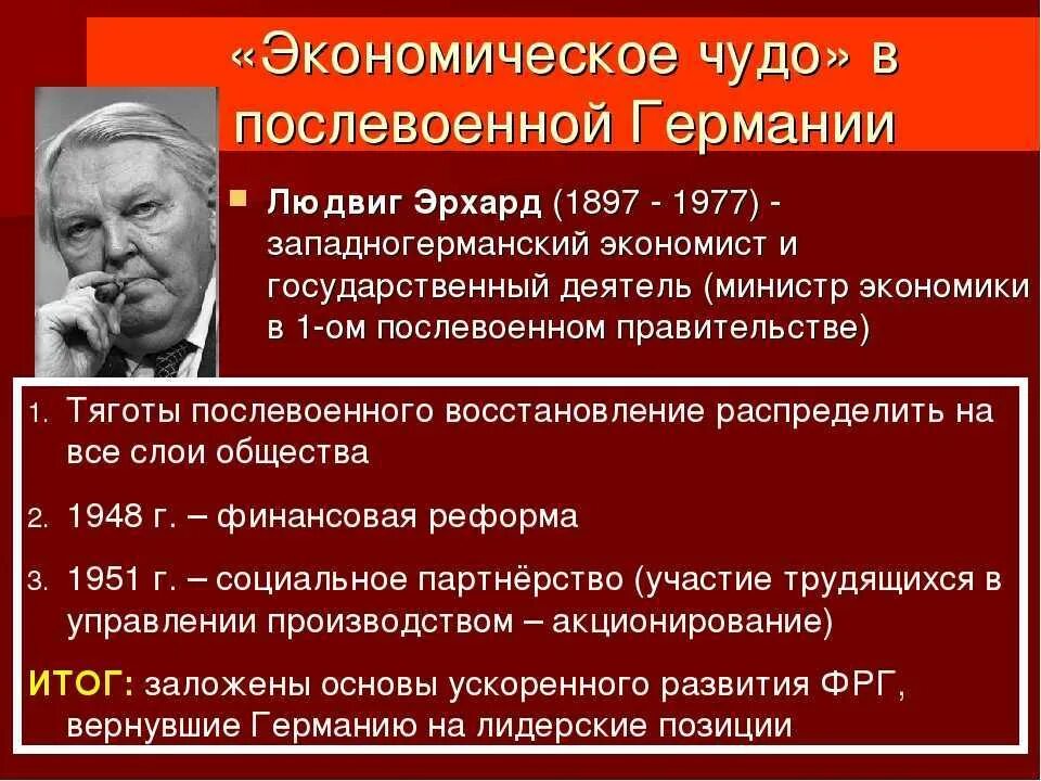 Германия восстановление экономики. Экономическая теория послевоенного периода. Экономика Германии после войны. Послевоенное развитие Германии.