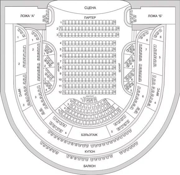 Мхт схема. Омский драматический театр схема зала. Схема театра драмы Омск. Схема зала драматического театра Омск. Драмтеатр Иркутск схема зала.