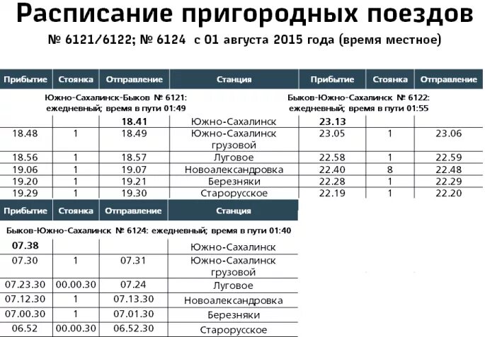 Электричка красноярск назарово расписание