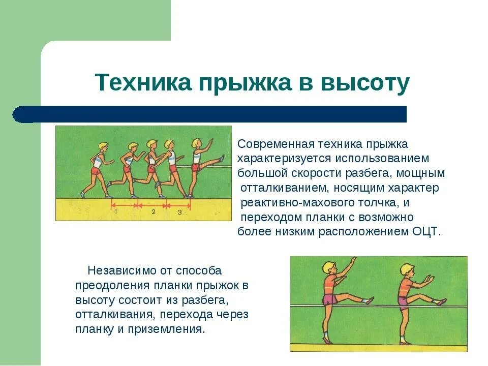 План прыжка в высоту. Техника прыжка в высоту. Техника выполнения прыжка в высоту. Техника прыжка в высоту с разбега. Прыжок в высоту с разбега техника выполнения.