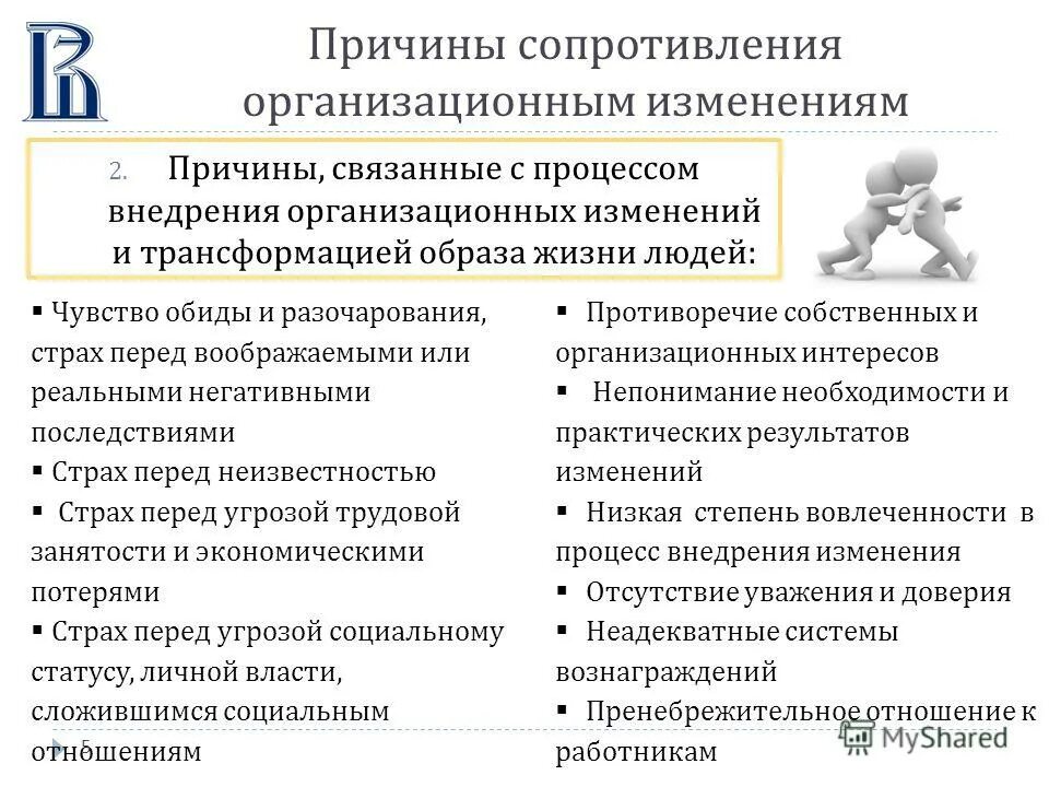 Причинам связанным с изменением организационных