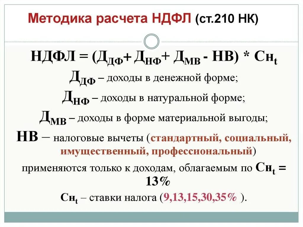 Формула подоходного