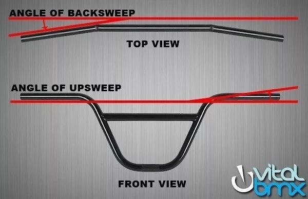 Upsweep руля. КРОССБАР BMX. Backsweep руля велосипеда. Handlebar backsweep. Back angle