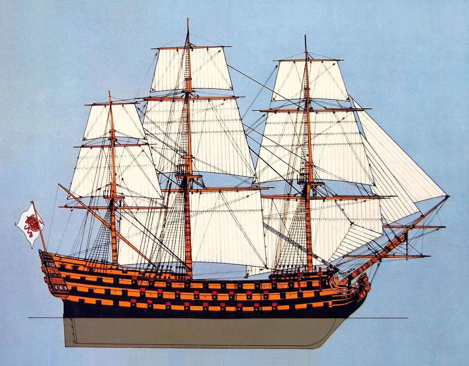 Парусный линейный корабль Кайзер 1858. Корабль линкор 18 века. Галеон линейный корабль. Линейный корабль 17 века. Фрегат отличие