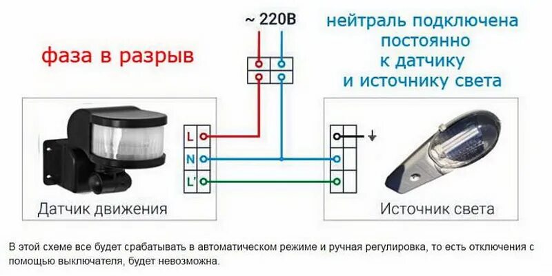 Подключение датчика движения к лампочке. Схема подключения детектора движения для освещения. Схема подключения датчика движения на свет. Схема подключения датчика движения к лампочке. Схема установки датчиков движения для освещения.