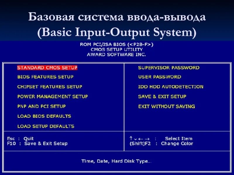 Единица ввода вывода программы. Базовая система ввода-вывода bios. базовая система ввода-вывода bios предназначена для. основные функции базовой системы ввода-вывода (bios) .... bios (basic inputoutput system — базовая система ввода-вывода).